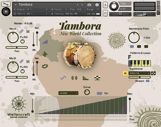 Wellencraft-Tambora-Curve